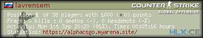 forum sig image